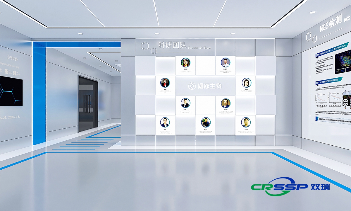 Kuoran Biomedical Technology (Shanghai) Co., Ltd
