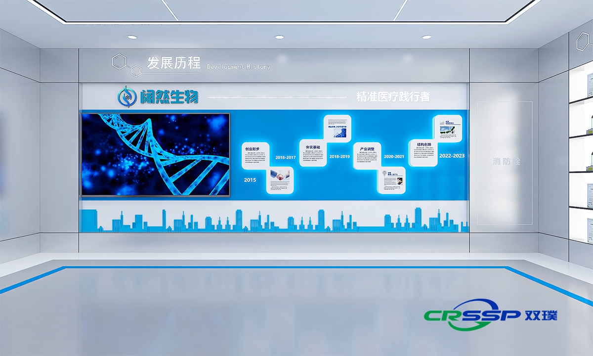 Kuoran Biomedical Technology (Shanghai) Co., Ltd